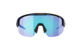 BLIZ Matrix